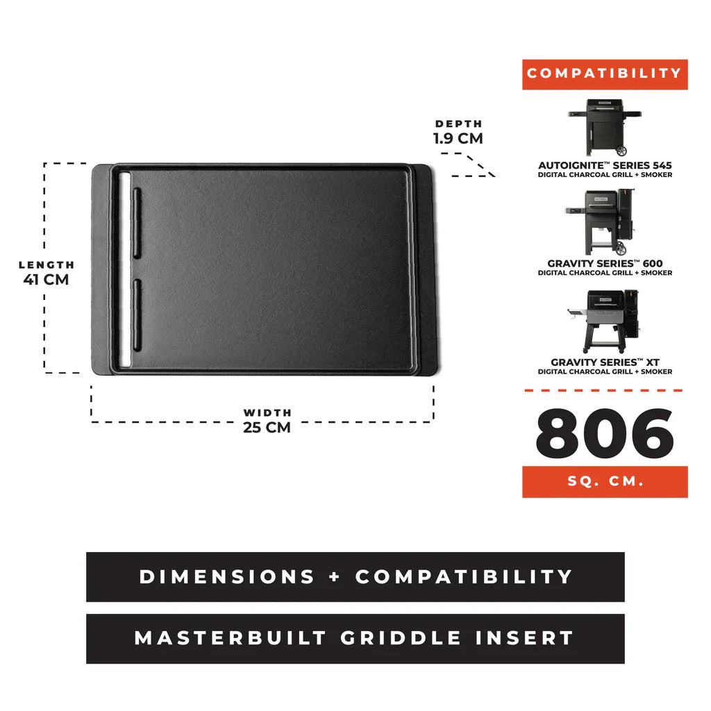 Masterbuilt Gussplatte Griddle-Einsatz, zweiseitig
