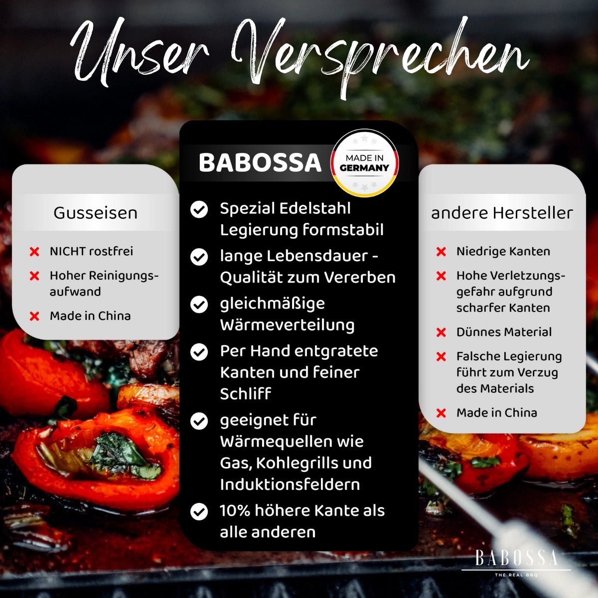 Babossa Einsatzpfanne Rösle Blazeflame