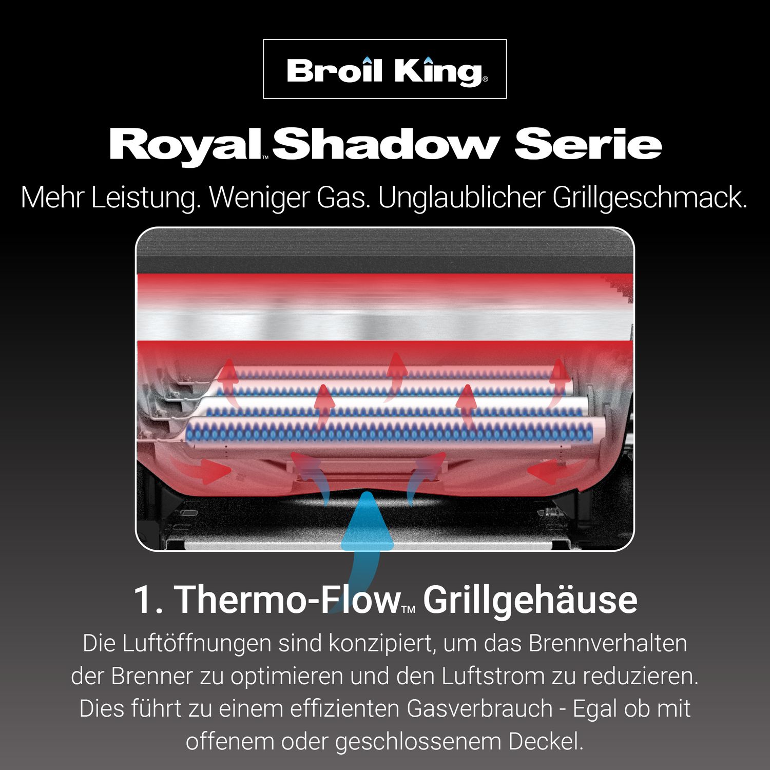 Broil King Royal Shadow 320 - Modell 2026