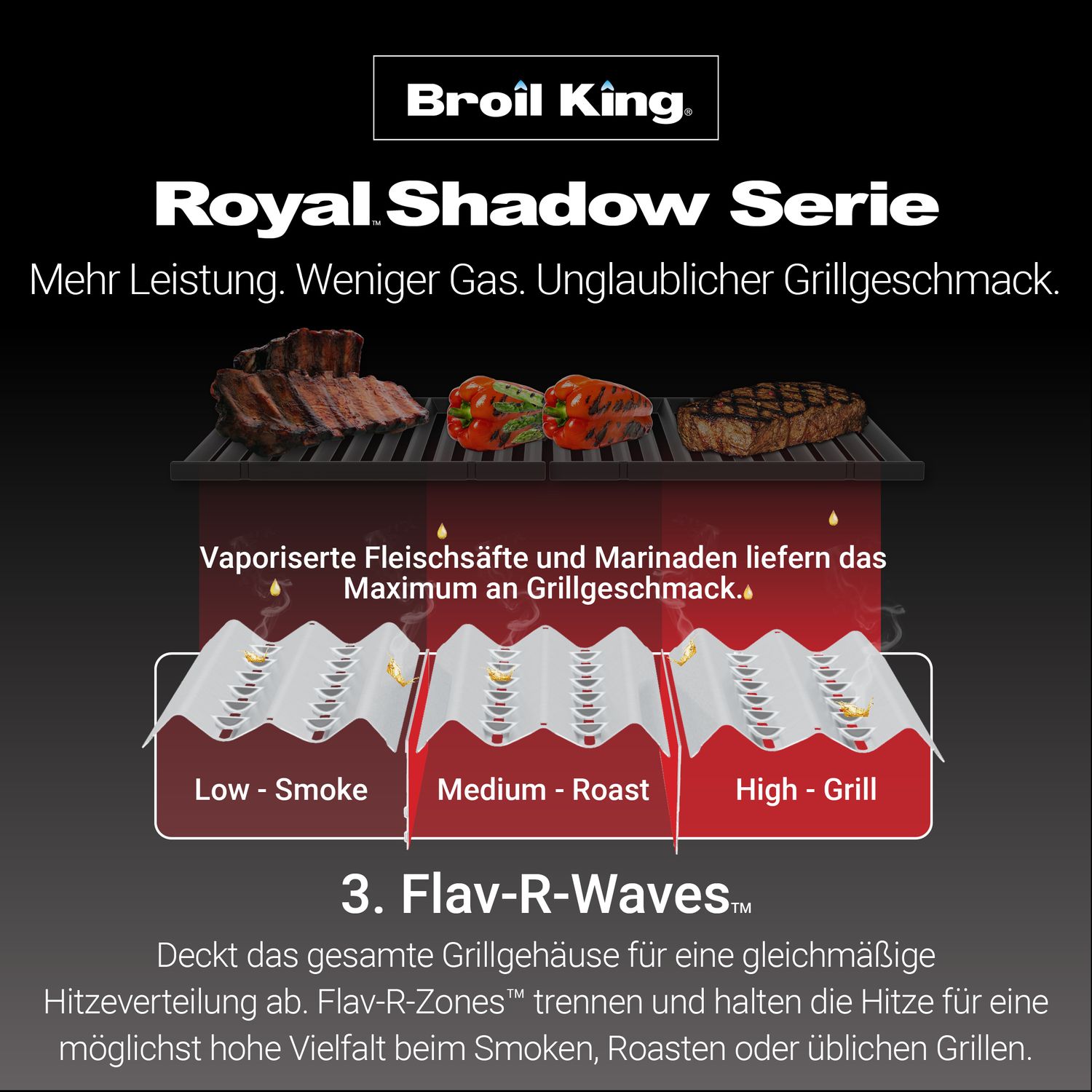 Broil King Royal Shadow 320 - Modell 2026