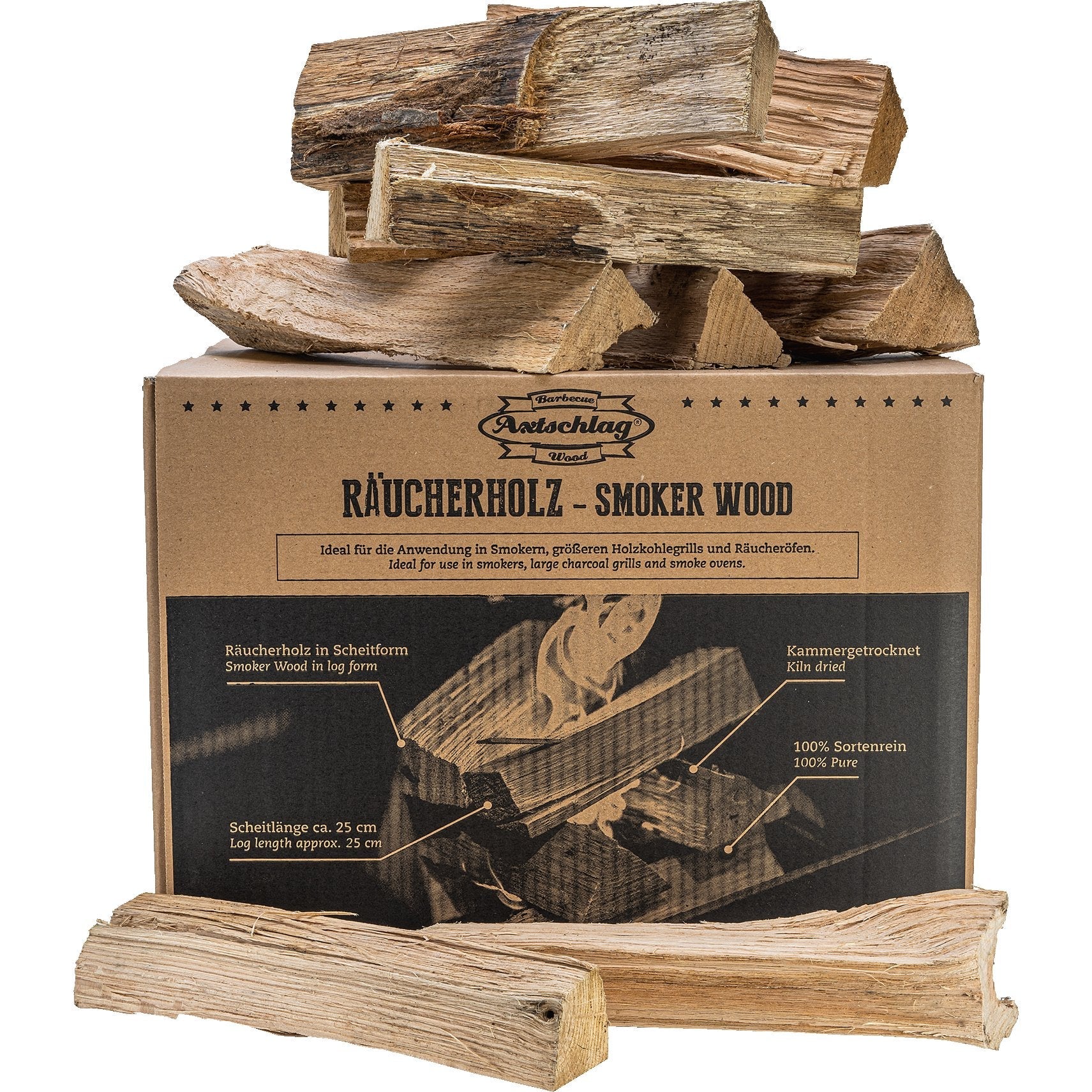 Axtschlag Räucherholz, Eiche - Grillstar.deAxtschlag Räucherholz, EicheAxtschlagGrillstar.de10000774260186641107