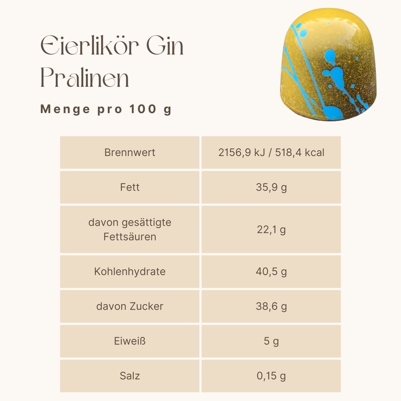 Kellers Eierlikörpralinen 3er Pack